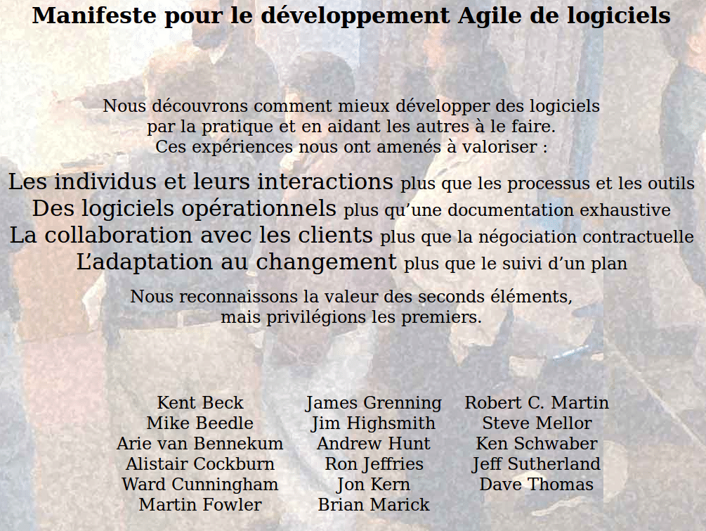 Modèles de Processus de Développement Logiciel : Une Exploration des Méthodologies Agile, Lean et XP